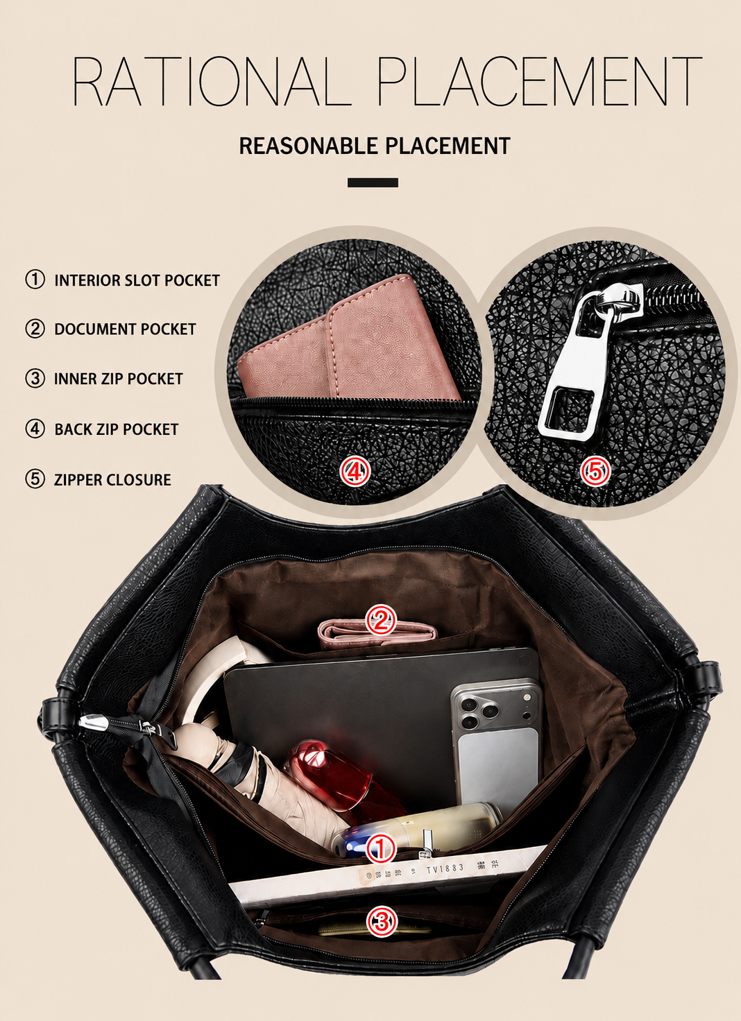 Retro Convertible Shoulder Bag & Tote